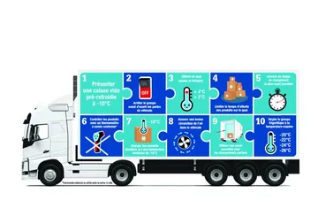 Фіксована ціна Вантаж з температурним режимом в Brussel Бельгія